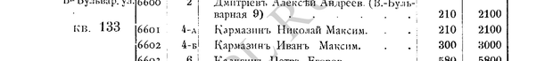 Кармазинъ, стр. 396