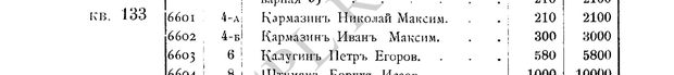 Кармазинъ, стр. 396
