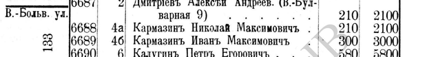Кармазинъ, стр. 394