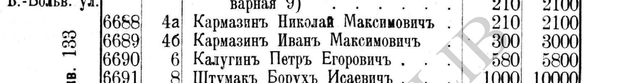 Кармазинъ, стр. 394