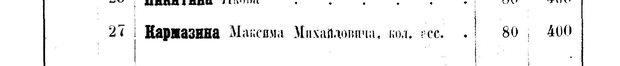 Кармазинъ, стр. 262