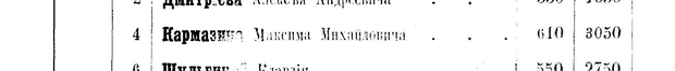 Кармазинъ, стр. 297