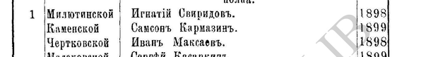 Кармазинъ, стр. 270