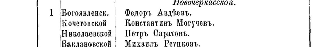 Могучевъ, стр. 533