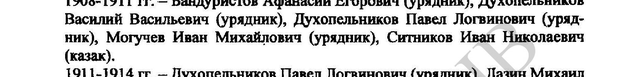 Могучевъ, стр. 225