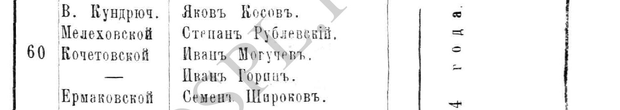 Могучевъ, стр. 223