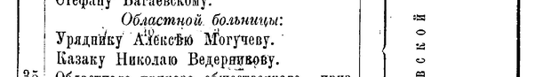 Могучевъ, стр. 131