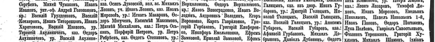 Могучевъ, стр. 2